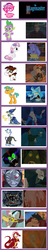 Size: 597x3083 | Tagged: safe, basil, discord, fancypants, king sombra, olden pony, pipsqueak, snails, spike, star swirl the bearded, sweetie belle, dragon, g4, adventure, captain ahab, comparison, comparison chart, dr jekyll, fantasy, horror, long john silver, moby dick, monstro, mr hyde, pagemaster dragon, pinocchio, the pagemaster, treasure island