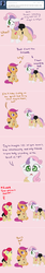 Size: 648x3825 | Tagged: safe, artist:nessia, apple bloom, scootaloo, sweetie belle, g4, ask, crossover, cutie mark crusaders, ghostbusters, this apple bloom, tumblr