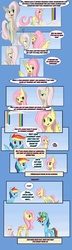 Size: 2443x8500 | Tagged: safe, artist:juanrock, fluttershy, rainbow dash, tank, g4, comic, filly, flutterbitch