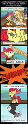 Size: 638x2801 | Tagged: safe, artist:drawponies, apple bloom, applejack, that friggen eagle, bald eagle, eagle, earth pony, fish, pony, g4, pinkie apple pie, apple bloom's cutie mark, beyond the impossible, comic, cutie mark, female, filly, map, mare, meme, sitting
