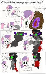 Size: 1953x3126 | Tagged: safe, artist:frikdikulous, king sombra, sweetie belle, pony, umbrum, unicorn, g4, ask, bevor, chestplate, colored, colored horn, comic, crown, curved horn, cute, dark magic, diasweetes, disembodied horn, female, filly, foal, helmet, horn, jewelry, king sideburns, magic, male, mud, queen sweetie belle, questionable shipping, regalia, sketch, sombra eyes, sombra's horn, sombra's robe, sombrabelle, stallion, text, tiara, tumblr, tumblr:ask king sombra and queen sweetie belle
