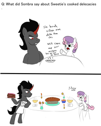 Size: 2800x3500 | Tagged: safe, artist:frikdikulous, king sombra, sweetie belle, pony, unicorn, g4, apron, ask, bread, cake, candle, clothes, colored, colored horn, comic, curved horn, dialogue, duo, female, filly, foal, food, horn, jewelry, king sideburns, magic, male, pie, queen sweetie belle, questionable shipping, regalia, shipping, sketch, sombra horn, sombrabelle, stallion, straight, text, tiara, tumblr, tumblr:ask king sombra and queen sweetie belle
