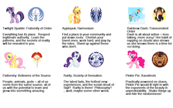 Size: 1024x640 | Tagged: safe, applejack, fluttershy, pinkie pie, rainbow dash, rarity, twilight sparkle, g4, mane six, planescape