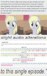 Size: 804x1300 | Tagged: safe, edit, screencap, derpy hooves, g4, season 1, season 2, season 3, season 4, the last roundup, adventure in the comments, appearance, comparison, derp, derpygate, drama, hilarious in hindsight, irony, lies, quote, seasons, text, truth, underp