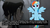 Size: 1280x720 | Tagged: safe, rainbow dash, g4, korra, meme, pony confession, the legend of korra