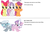 Size: 1600x1146 | Tagged: safe, apple bloom, diamond tiara, scootaloo, silver spoon, sweetie belle, g4, best pony, cutie mark crusaders, fail, glasses, image macro, meme, op is on drugs, worst pony