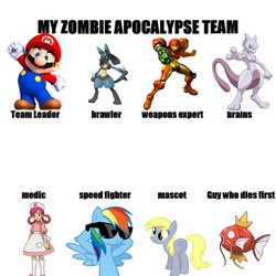 Size: 900x900 | Tagged: safe, derpy hooves, rainbow dash, lucario, magikarp, mewtwo, pegasus, pony, g4, female, male, mare, mario, meme, metroid, nurse joy, pokémon, samus aran, super mario bros., zombie apocalypse team