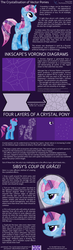 Size: 2048x7040 | Tagged: safe, artist:parclytaxel, oc, oc only, oc:parcly taxel, alicorn, crystal pony, pony, .svg available, alicorn oc, crystallized, how to, inkscape, text, tutorial, vector