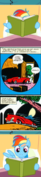 Size: 542x2296 | Tagged: safe, rainbow dash, g4, batman, batmobile, book, dc comics, reading, reading rainbow, robin