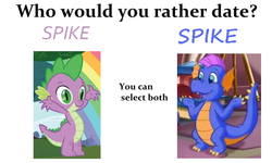 Size: 700x420 | Tagged: safe, master kenbroath gilspotten heathspike, spike, g3, g4, exploitable meme, generation leap, meme, meta, who would you date