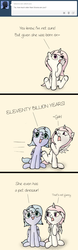 Size: 641x2042 | Tagged: safe, artist:arvaus, princess celestia, princess luna, ask woona and tia, g4, annoyed, ask, cewestia, cute, filly, floppy ears, fluffy, frown, glare, open mouth, raised hoof, sitting, smiling, tumblr, underhoof, wide eyes, woona