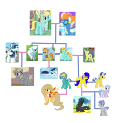 Size: 2029x2180 | Tagged: safe, artist:offical-lunaflaire, comet tail, fire streak, fleetfoot, helia, lightning dust, soarin', spitfire, oc, oc:cloud spark, oc:hazel, oc:liberty spark, oc:lightning shock, oc:rumbling storm, oc:star dusk, g4, family, family tree, high res