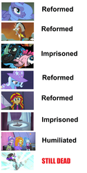 Size: 856x1695 | Tagged: safe, edit, edited screencap, screencap, adagio dazzle, aria blaze, discord, king sombra, lord tirek, princess luna, queen chrysalis, sonata dusk, sunset shimmer, trixie, equestria girls, g4, my little pony equestria girls: rainbow rocks, analysis, antagonist, comparison, discussion in the comments, fate, s1 luna, the dazzlings