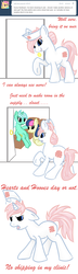 Size: 650x2250 | Tagged: safe, artist:shamrock, bon bon, lyra heartstrings, nurse redheart, sweetie drops, ask nurse redheart, g4, ask, comic, female, lesbian, ship:lyrabon, shipping, tumblr