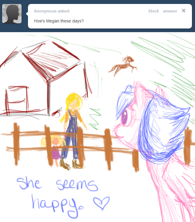 #738666 - safe, artist:prismaya, firefly, megan williams, human, g1 ...