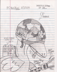 Size: 1680x2114 | Tagged: safe, artist:xwoofyhoundx, duck, 420, barely pony related, born to x, flamethrower, full metal jacket, lined paper, marijuana, monochrome, noob, op, op is a duck, paper, sketch, solo, traditional art, weapon
