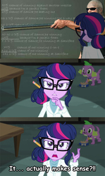 Size: 508x850 | Tagged: safe, edit, screencap, sci-twi, spike, spike the regular dog, twilight sparkle, dog, equestria girls, g4, my little pony equestria girls: rainbow rocks, math, scott steiner, screencap comic, tna