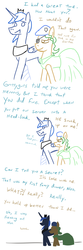 Size: 800x2400 | Tagged: safe, artist:jargon scott, princess luna, oc, oc:baroness, g4, cast, comic, prince artemis, rule 63