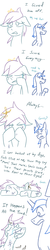 Size: 800x4000 | Tagged: safe, artist:jargon scott, princess luna, oc, oc:grittyguts, g4, comic, crying, dream walker luna, prince artemis, rule 63, sad