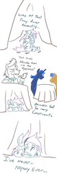 Size: 800x2400 | Tagged: safe, artist:jargon scott, princess luna, oc, oc:grittyguts, g4, comic, crying, dream walker luna, flashback, prince artemis, restaurant, rule 63, sad