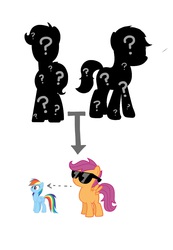 Size: 1421x2048 | Tagged: safe, rainbow dash, scootaloo, pegasus, pony, g4, chart, female, filly, mare, sunglasses