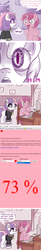 Size: 500x3045 | Tagged: safe, artist:haute-claire, ruby pinch, sweetie belle, ask ruby pinch, g4, ask, comic, computer, love calculator, meanie belle, tumblr