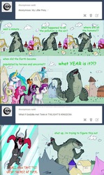 Size: 800x1343 | Tagged: safe, artist:roflo-felorez, fluttershy, lord tirek, pinkie pie, princess celestia, rainbow dash, rarity, twilight sparkle, kaiju, ask kaiju blog, g4, crossover, godzilla, godzilla (series), ponyville