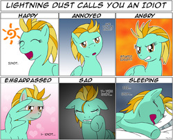 Size: 1151x933 | Tagged: safe, artist:adenyne, lightning dust, pegasus, pony, g4, :o, angry, annoyed, baka, blushing, crying, cute, drool, embarrassed, expressions, eyes closed, female, floppy ears, glare, gritted teeth, happy, heart, idiot, looking at you, meme, open mouth, sad, sleeping, smiling, snoring, solo, tsundere, wavy mouth, wing hands, zzz