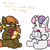 Size: 800x800 | Tagged: safe, artist:jargon scott, button mash, sweetie belle, g4, 3ds, joystick (r63), rule 63, silver bell