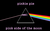 Size: 1600x1000 | Tagged: safe, artist:assinio, pinkie pie, pony, g4, album cover, hipgnosis, no pony, parody, pink floyd, ponified, ponified album cover, the dark side of the moon