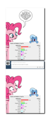 Size: 840x1856 | Tagged: safe, artist:dekomaru, pinkie pie, trixie, pony, tumblr:ask twixie, g4, baby, baby pony, cute, diatrixes, foal, poll, tumblr