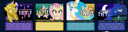 Size: 1035x267 | Tagged: safe, fluttershy, princess celestia, princess luna, twilight sparkle, alicorn, pony, princess molestia, g4, creepy, crossing the memes, female, flutterbat, freaky fred, mare, mbti, mbti chart, myers-briggs, twilight scepter, twilight sparkle (alicorn)