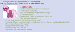 Size: 642x272 | Tagged: safe, cheerilee, g4, /mlp/, 4chan, 4chan screencap, forever alone, greentext, lonely, meme, mid-life crisis, sad, text, where are they now