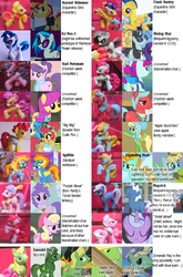 Size: 600x910 | Tagged: source needed, safe, apple munchies, apple slice (g4), big wig, classy clover, dj pon-3, emerald ray, flash sentry, fruit pack, helia, lightning dust, lilac hearts, luckette, neon lights, perry pierce, pokey pierce, purple wave, pursey pink, rising star, ruby splash, spitfire, sunset shimmer, suri polomare, swanky hank, vinyl scratch, violet velvet, wensley, earth pony, pegasus, pony, unicorn, g4, apple family member, background pony, blind bag, compilation, female, irl, male, mare, photo, stallion, toy