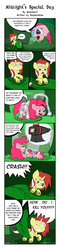 Size: 1180x4904 | Tagged: safe, artist:szafalesiaka, artist:wadusher0, pinkie pie, oc, oc:midnight eclipse, g4, anvil, comic, magic