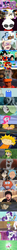 Size: 640x9339 | Tagged: safe, pinkie pie, rarity, spike, twilight sparkle, gardevoir, g4, adventure time, android 18, arnold shortman, banjo kazooie, banjo kazooie: nuts and bolts, black star, bloo (foster's), blooregard q kazoo, codename kids next door, dave strider, david tennant, death the kid, doctor who, dragon ball, dragon ball z, engineer, engineer (tf2), exploitable meme, f.l.u.d.d., foster's home for imaginary friends, germany, gollum, gruntilda, hetalia, hey arnold, homestuck, hunson abadeer, it, jontron, lord of the rings, m&m's, male, mario, meme, numbuh 4, piccolo (dragon ball), pokémon, reaction image, red m&m, seto kaiba, son gohan, son goku, soul eater, spike's confession meme, super mario, team fortress 2, the legend of zelda, toon link, truth blossom, truth meme, vegeta, wallabee beatles, yu-gi-oh!