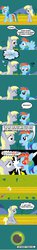 Size: 346x2307 | Tagged: safe, artist:flashnfuse, derpy hooves, rainbow dash, comic:the stolen rainboom, g4, abuse, angry, blank flank, comic, crying, eclipse, filly, rainbow douche, sad, solar eclipse, yelling