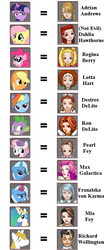 Size: 500x1200 | Tagged: safe, applejack, fluttershy, pinkie pie, prince blueblood, princess celestia, rainbow dash, spike, sweetie belle, trixie, twilight sparkle, g4, ace attorney, adrian andrews, comparison chart, dahlia hawthorne, desirée delite, franziska von karma, lotta hart, maximillion galactica, mia fey, pearl fey, regina berry, richard wellington, ron delite