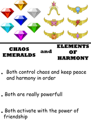 Size: 1317x1772 | Tagged: safe, chaos emerald, comparison, comparison chart, crossover, elements of harmony, sonic the hedgehog (series), youtube link