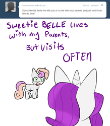 Size: 680x780 | Tagged: safe, artist:moonblizzard, rarity, sweetie belle, g4, ask, rarity answers, tumblr