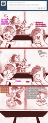 Size: 792x1990 | Tagged: safe, artist:jaxonian, apple bloom, hugh jelly, scootaloo, sweetie belle, earth pony, pony, unicorn, ask fapplebloom, g4, blushing, comic, cutie mark crusaders, eyes closed, fapplebloom, female, filly, foal, grin, gritted teeth, jelly, open mouth, pole dancing, running, smiling, wide eyes
