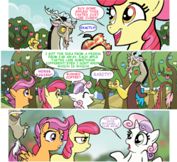 Size: 792x722 | Tagged: safe, artist:tonyfleecs, edit, idw, apple bloom, discord, scootaloo, sweetie belle, draconequus, earth pony, pegasus, pony, unicorn, g4, buy some apples, comic, cutie mark crusaders, female, fetish, filly, implied cannibalism, implied incest, implied raribelle, male, text edit