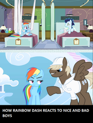 Size: 636x842 | Tagged: safe, edit, edited screencap, screencap, dumbbell, rainbow dash, soarin', pegasus, pony, g4, rainbow falls, sonic rainboom (episode), annoyed, bandage, bed, cast, clothes, feignbow dash, happy, hospital, hospital bed, lidded eyes, meme, neck brace, sling, smiling, weather factory uniform