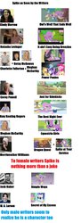 Size: 1738x4778 | Tagged: safe, edit, screencap, applejack, fluttershy, garble, granny smith, owlowiscious, pinkie pie, rainbow dash, rarity, spike, twilight sparkle, winona, alicorn, dog, dragon, unicorn, dragon quest, equestria girls, g4, it ain't easy being breezies, just for sidekicks, my little pony equestria girls, owl's well that ends well, power ponies (episode), secret of my excess, simple ways, spike at your service, amy keating rogers, charlotte fullerton, cindy morrow, corey powell, josh haber, m.a. larson, mane six, meghan mccarthy, merriwether williams, misandry, misogyny, natasha levinger, op is a duck, op is trying to start shit, op started shit, sexism, spike drama, spike justice warriors, spike the dog, spike's dog collar, text, twilight sparkle (alicorn), unicorn twilight, wall of tags