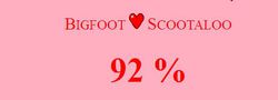 Size: 519x187 | Tagged: safe, scootaloo, g4, bigfoot, female, love calculator, male, meme, shipping, straight, wat