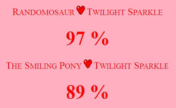 Size: 578x354 | Tagged: safe, twilight sparkle, g4, female, love calculator, male, meme, randomosaur, shipping, straight, the smiling pony