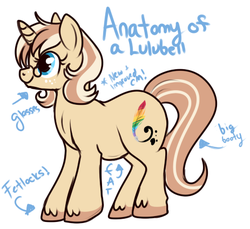 Size: 463x424 | Tagged: safe, artist:lulubell, oc, oc only, oc:lulubell, pony, unicorn, butt, chubby, fat, freckles, plot, simple background, solo, white background