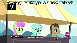Size: 576x324 | Tagged: safe, edit, edited screencap, screencap, doctor whooves, lyra heartstrings, merry may, time turner, g4, leap of faith, season 4, animated, female, gif, hub logo, lyra's score, male, mare, metaphor, metaphor gif, score, score cards, stallion, tv rating, tv-y