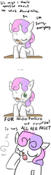 Size: 680x2340 | Tagged: safe, artist:moonblizzard, sweetie belle, g4, ask, female, rarity answers, solo, tumblr
