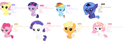 Size: 2144x760 | Tagged: safe, applejack, fluttershy, pinkie pie, princess celestia, princess luna, rainbow dash, rarity, twilight sparkle, g4, foal, mane six, ponymon